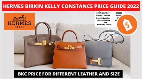 how much hermes kelly|hermes kelly price euro.